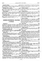 giornale/MIL0122205/1934/unico/00000383