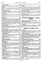 giornale/MIL0122205/1934/unico/00000391