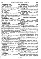 giornale/MIL0122205/1934/unico/00000483