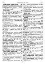 giornale/MIL0122205/1934/unico/00000527