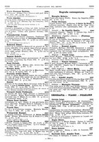 giornale/MIL0122205/1934/unico/00000574