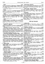 giornale/MIL0122205/1934/unico/00000611