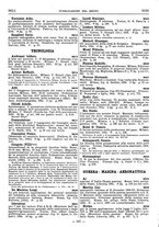 giornale/MIL0122205/1934/unico/00000627