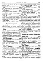 giornale/MIL0122205/1934/unico/00000654