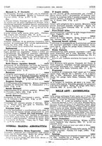 giornale/MIL0122205/1934/unico/00000668