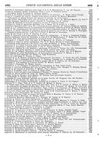 giornale/MIL0122205/1935/unico/00000010