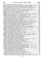 giornale/MIL0122205/1935/unico/00000036