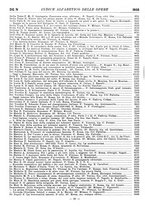 giornale/MIL0122205/1935/unico/00000048