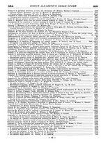 giornale/MIL0122205/1935/unico/00000068
