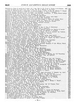 giornale/MIL0122205/1935/unico/00000084