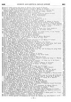 giornale/MIL0122205/1935/unico/00000091
