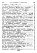 giornale/MIL0122205/1935/unico/00000096