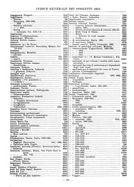 Bollettino delle pubblicazioni italiane ricevute per diritto di stampa