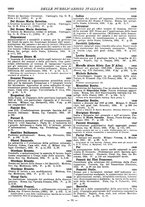 giornale/MIL0122205/1935/unico/00000273