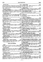 giornale/MIL0122205/1935/unico/00000298