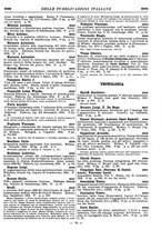 giornale/MIL0122205/1935/unico/00000317