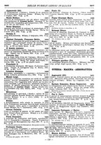 giornale/MIL0122205/1935/unico/00000357