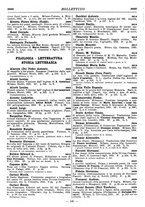 giornale/MIL0122205/1935/unico/00000382