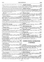 giornale/MIL0122205/1935/unico/00000474