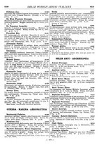 giornale/MIL0122205/1935/unico/00000477