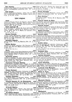 giornale/MIL0122205/1935/unico/00000493