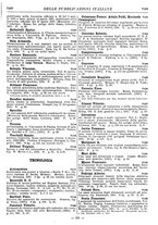 giornale/MIL0122205/1935/unico/00000517