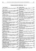 giornale/MIL0122205/1935/unico/00000650