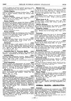 giornale/MIL0122205/1935/unico/00000677