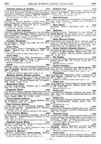 giornale/MIL0122205/1936/unico/00000103