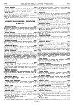 giornale/MIL0122205/1936/unico/00000111