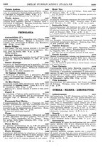 giornale/MIL0122205/1936/unico/00000117