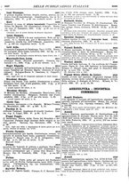 giornale/MIL0122205/1936/unico/00000119