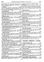 giornale/MIL0122205/1936/unico/00000121