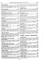 giornale/MIL0122205/1936/unico/00000161