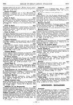 giornale/MIL0122205/1936/unico/00000175