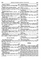 giornale/MIL0122205/1936/unico/00000179