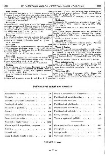 Bollettino delle pubblicazioni italiane ricevute per diritto di stampa