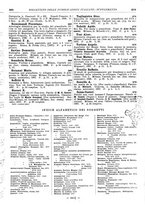 giornale/MIL0122205/1937/unico/00000129
