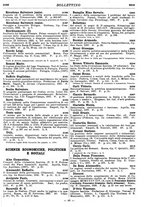 giornale/MIL0122205/1937/unico/00000150