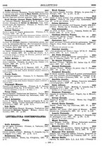giornale/MIL0122205/1937/unico/00000186
