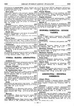 giornale/MIL0122205/1937/unico/00000199