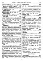 giornale/MIL0122205/1937/unico/00000235