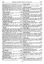 giornale/MIL0122205/1937/unico/00000239