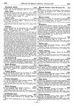 giornale/MIL0122205/1937/unico/00000243