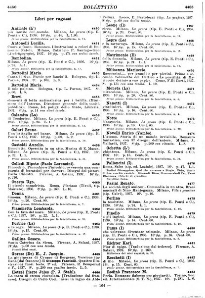 Bollettino delle pubblicazioni italiane ricevute per diritto di stampa