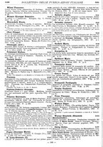 giornale/MIL0122205/1937/unico/00000286