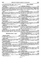 giornale/MIL0122205/1937/unico/00000301