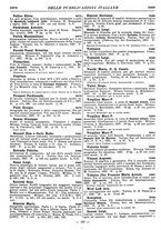 giornale/MIL0122205/1937/unico/00000305