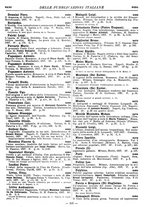 giornale/MIL0122205/1937/unico/00000353