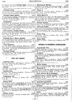 giornale/MIL0122205/1937/unico/00000388